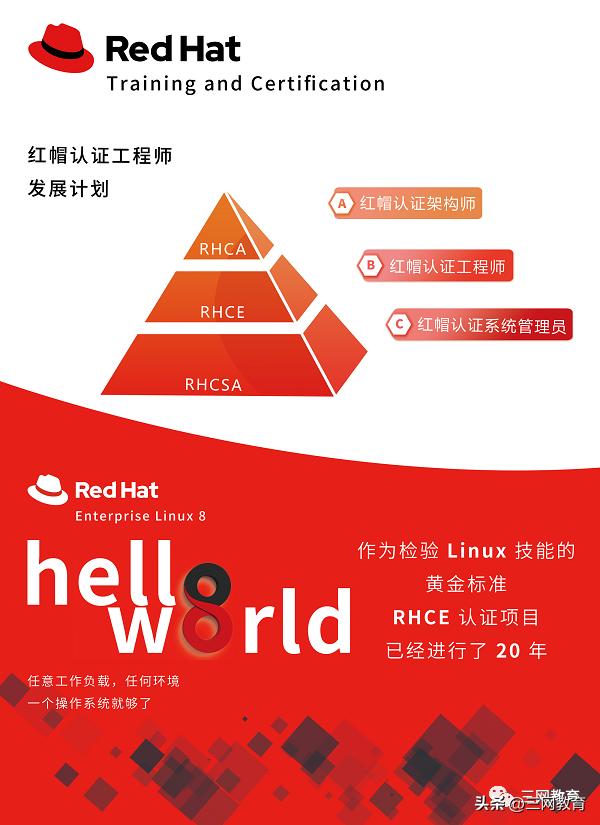 linux运维必会的30个shell脚本,初学者必学的20个linux基础命令