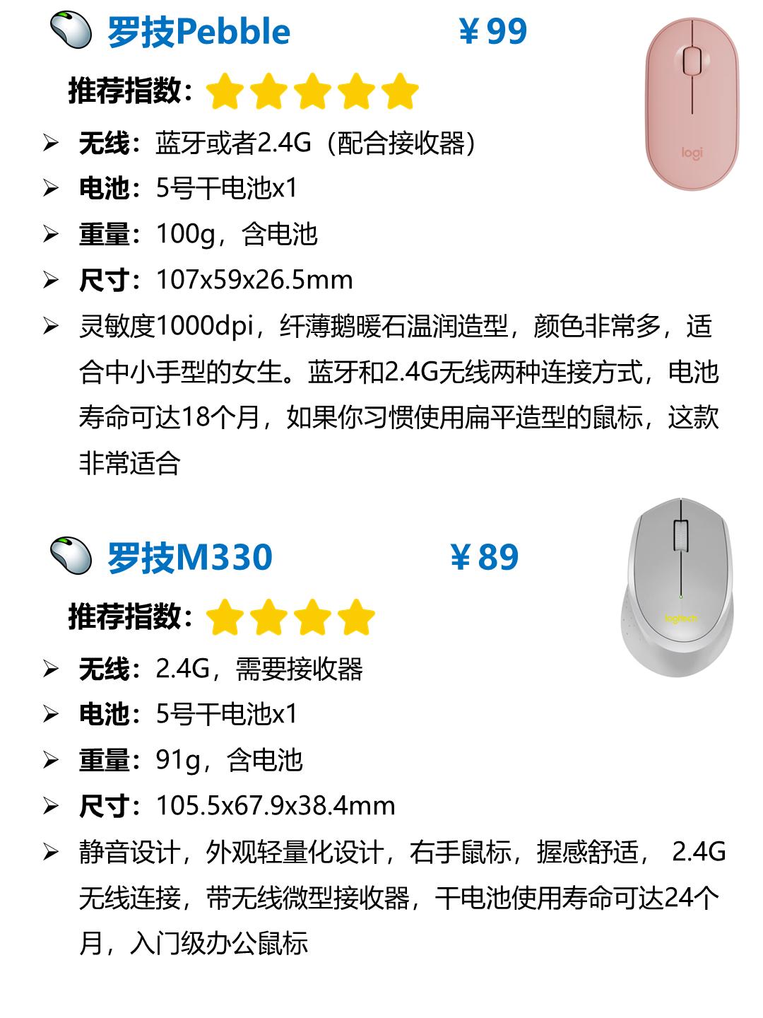 百元以内性价比最高的无线鼠标,百元蓝牙鼠标性价比之王静音的