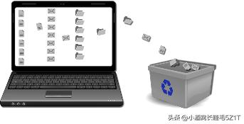 精益生产5s管理报告,精益生产5s管理咨询