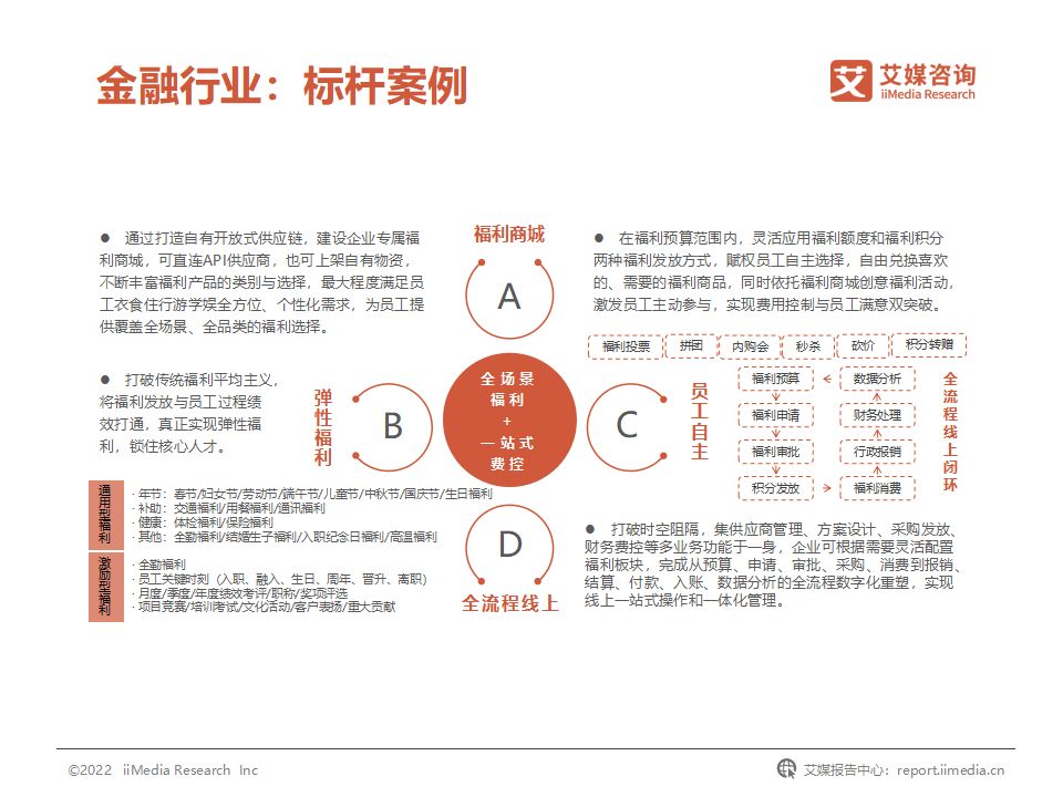 国企费用管控,我国企业的成本管理控制现状