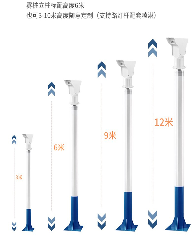 矿用无线自动喷雾降尘装置厂家,高新区煤场喷淋降尘设备批发价格