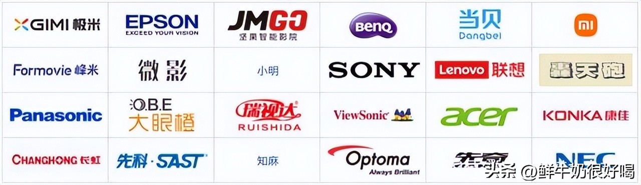 2021年国产投影仪品牌排行榜,国产投影仪哪个品牌性价比高