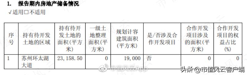 徐翔这么厉害为什么还要做私募,徐翔是怎么演朱元璋的