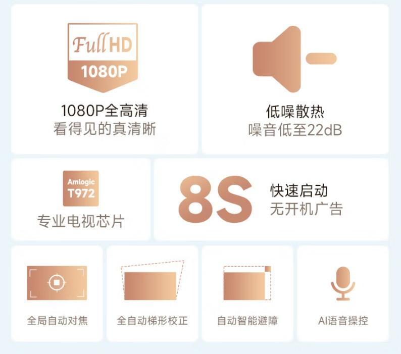 大眼橙m3和大眼橙c1,大眼橙m3和小明