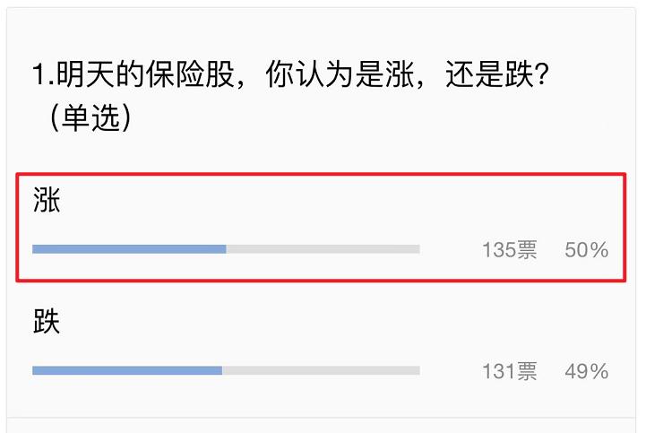 2021全球保险公司前十强,2021世界500强中国保险公司排名
