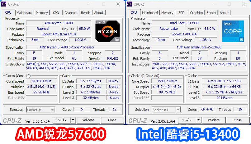 15系列游戏测评,锐龙57500和i512400f对比