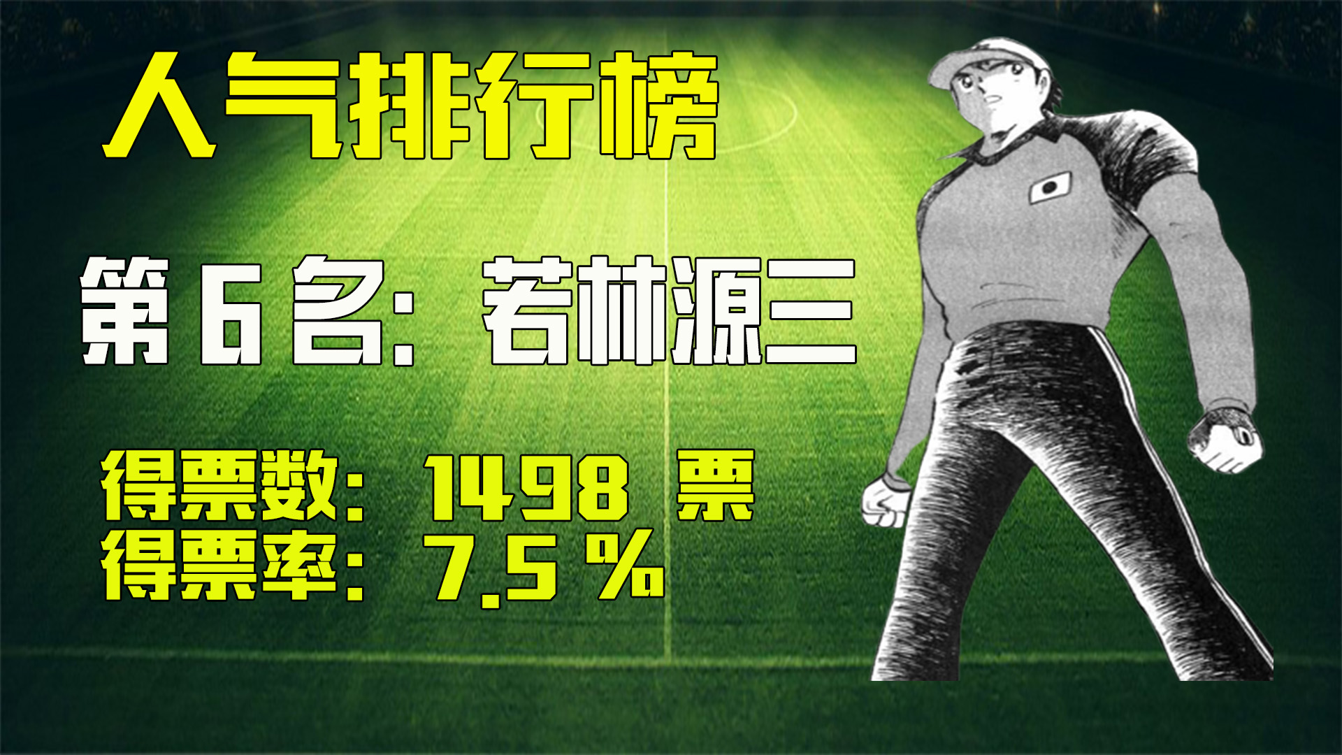 中国足球小将2017十大精彩瞬间,足球小将肖俊光世界杯