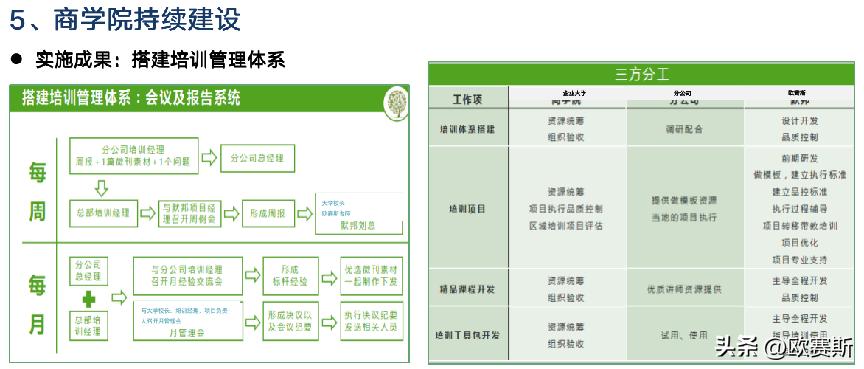 樊文花加盟店挣钱吗,樊文花加盟店多少家