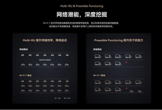 华为高端速度最快的随身wifi,超高可靠超低时延通信