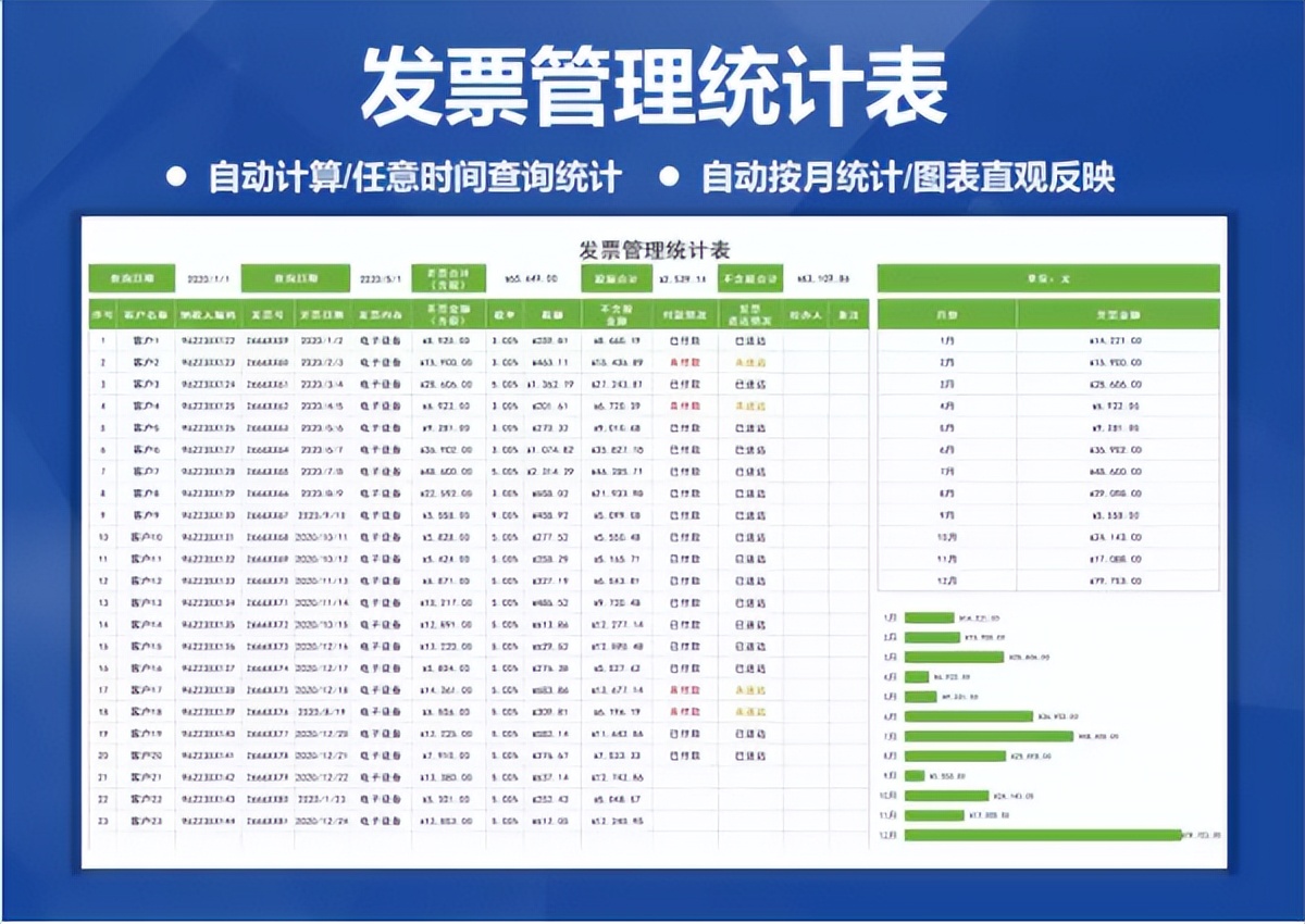 给领导看的财务报表模板,简单易懂的财务报表表格模板