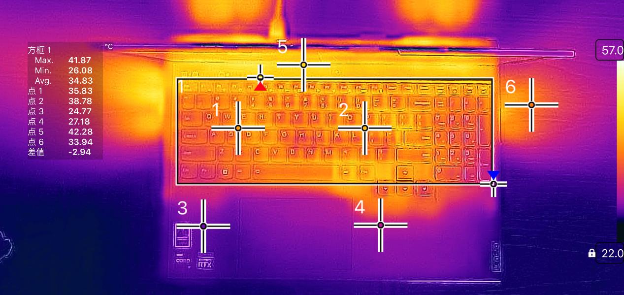 拯救者y9000p外接4k显示器推荐,拯救者y9000p老重启