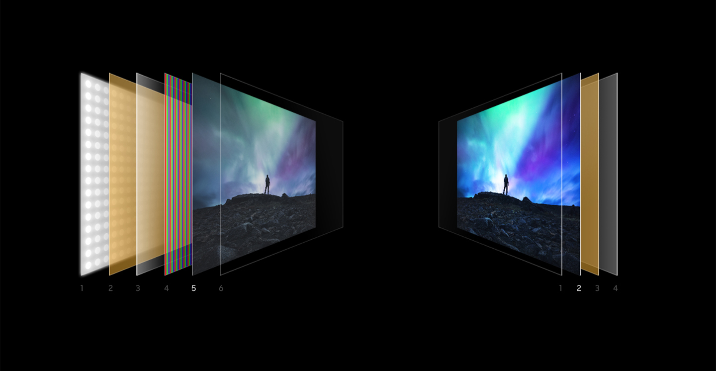 三星为什么敢与苹果抗衡,三星历代能吊打苹果的机型