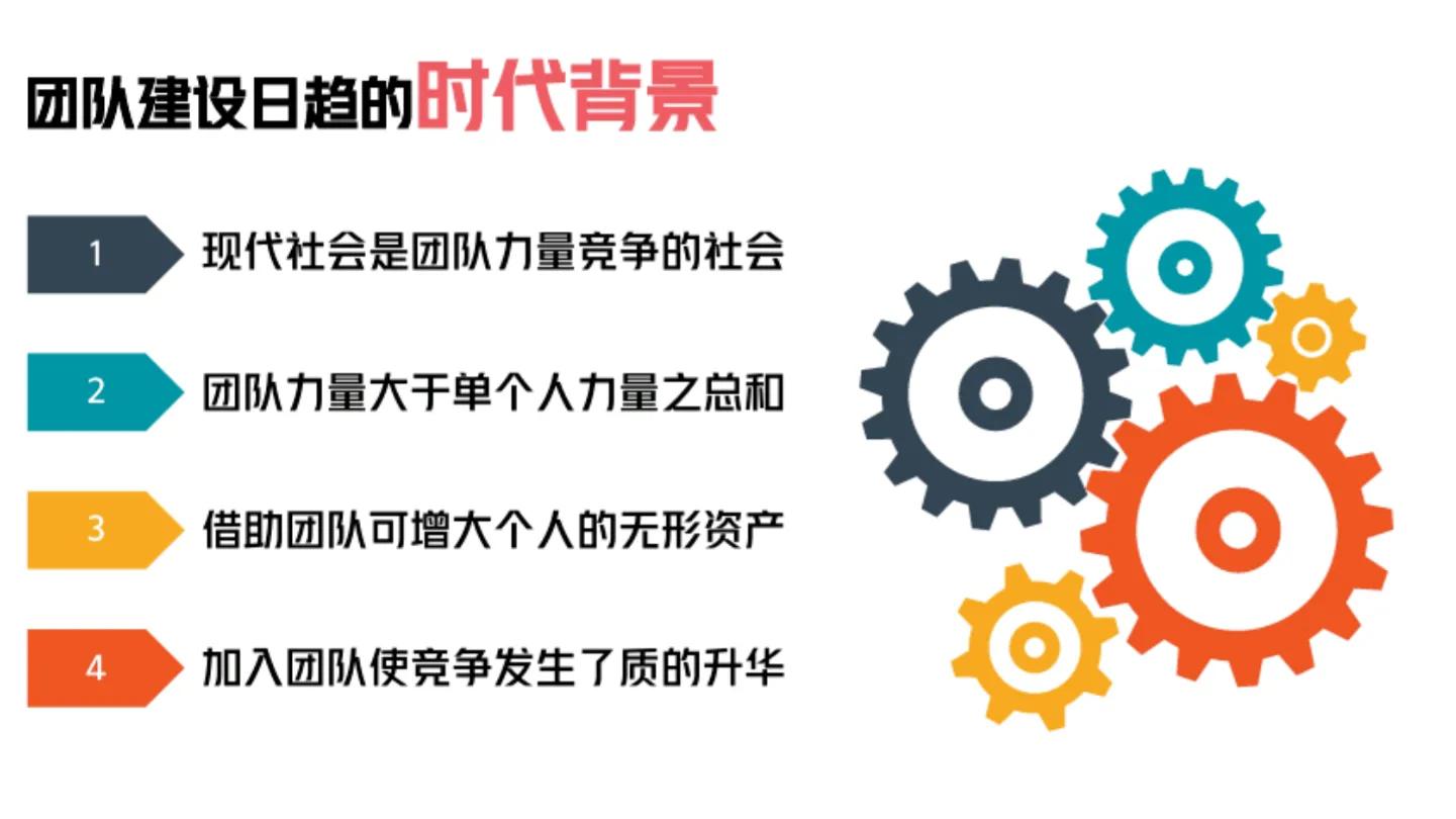 团队管理方法如何做好团队建设,新人如何快速做团队管理