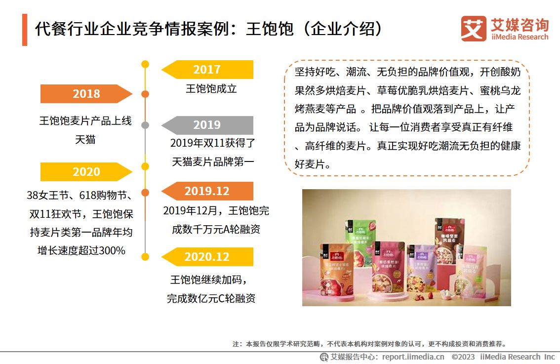 艾媒咨询最新消息,艾媒咨询中国餐饮外卖市场报告