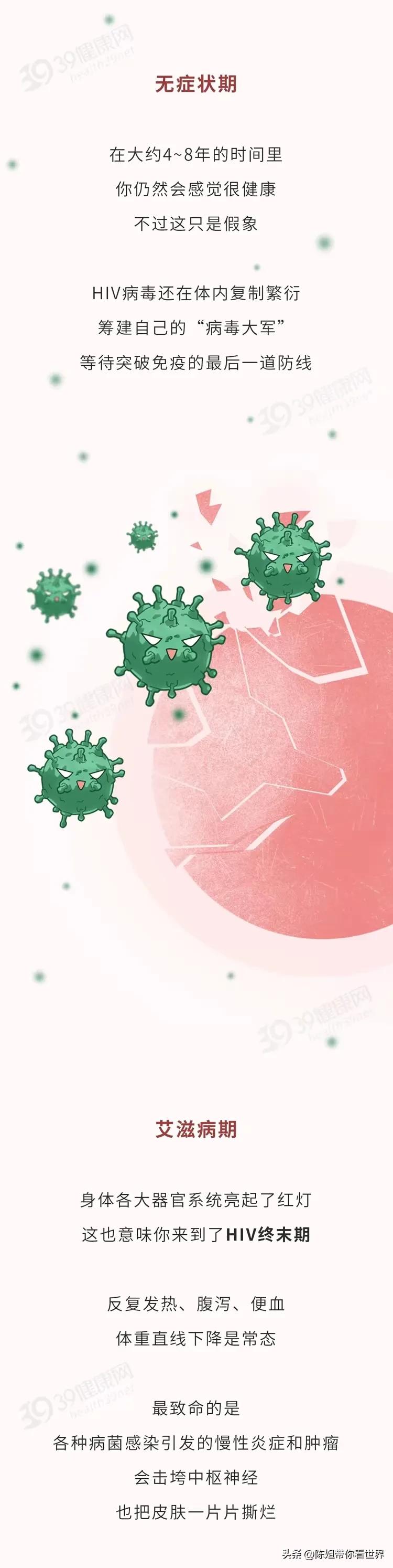 跟艾滋病人一次接触就传染吗,第一次接触艾滋病就一定会感染吗