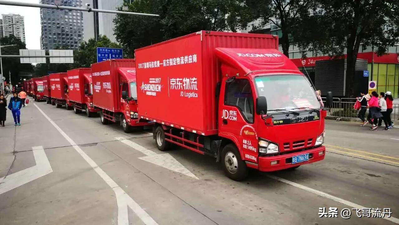 京东的竞争力怎么样,京东的特征