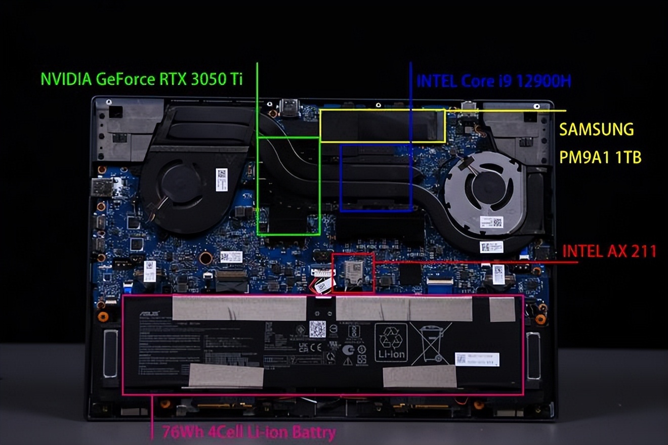 华硕灵耀x双屏pro2023实用性,智慧双屏华硕灵耀x双屏评测