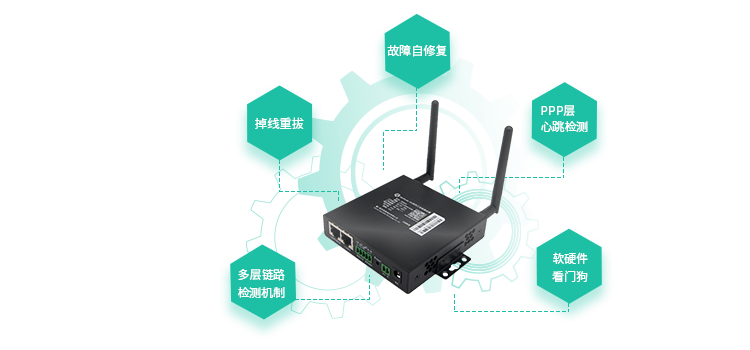 常见工业路由器应用场景,工业路由器和企业路由器的区别