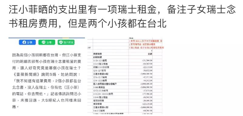 看似是俊男美女、豪门名流，实际上一个比一个不禁扒