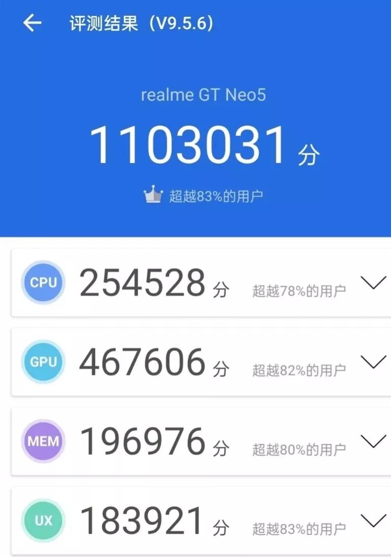 苹果公认最好手机排行榜前十名,十大最耐用苹果手机排行榜前十