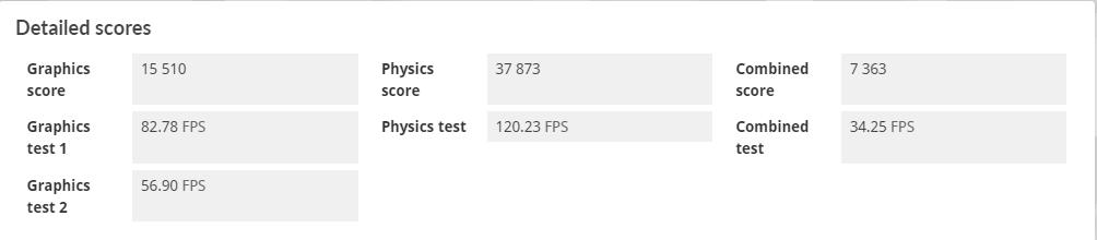 蓝戟arca770显卡,intel蓝戟arc750