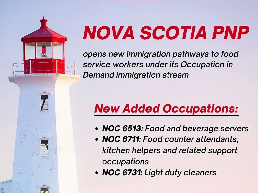 新斯科舍省投资移民政策,新斯科舍省移民2018