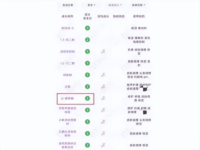 2021美白淡斑面膜十大排行榜口碑,美白祛斑补水保湿面膜测评