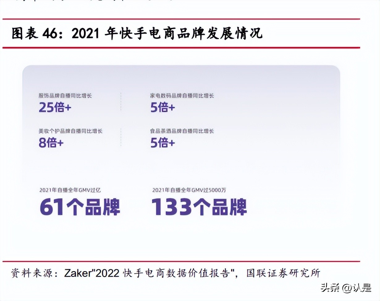 分析阿里巴巴供应链企业的成功,阿里巴巴供应链的转型与重塑