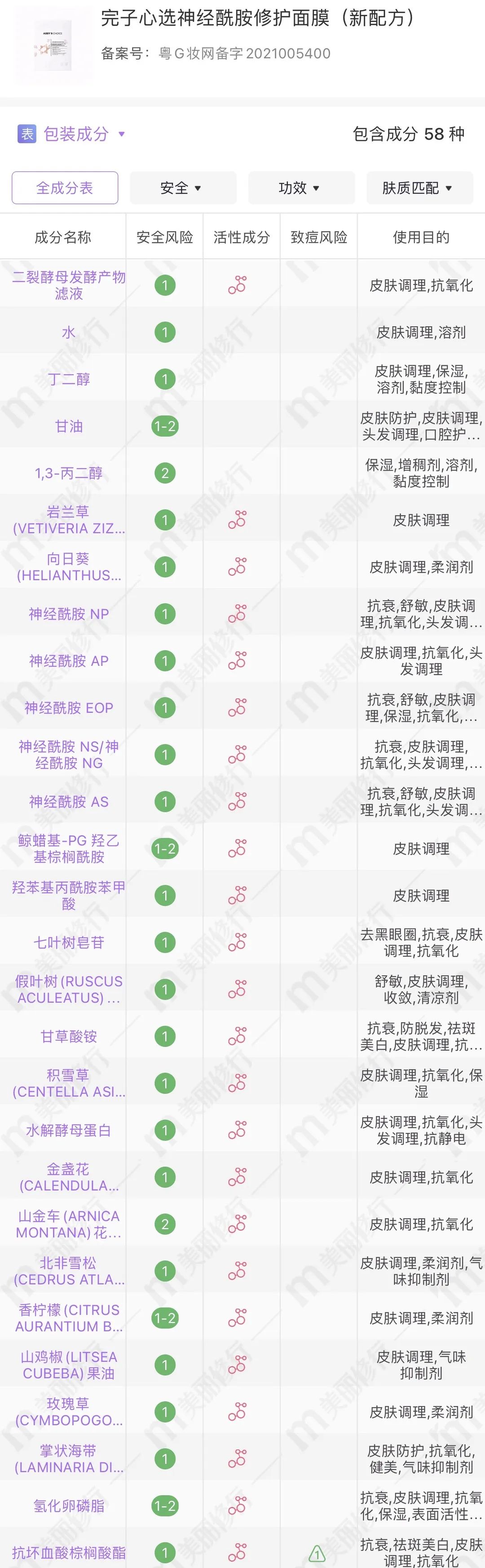 补水面膜最好用不过敏,补水保湿维稳面膜推荐