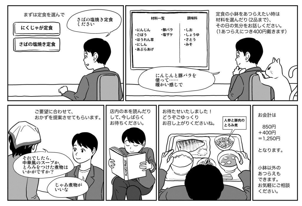 一个人的餐馆：12个座位、25平米、每天一个菜品，月销120万日元