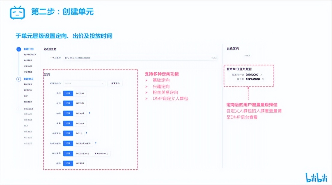 B站带货投流起飞，bilibili认证企业号视频付费推广形式