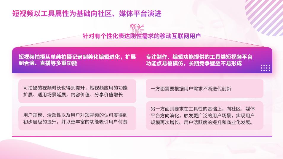 1分钟搞定文字超多的ppt,文字极少的ppt怎么做才精美