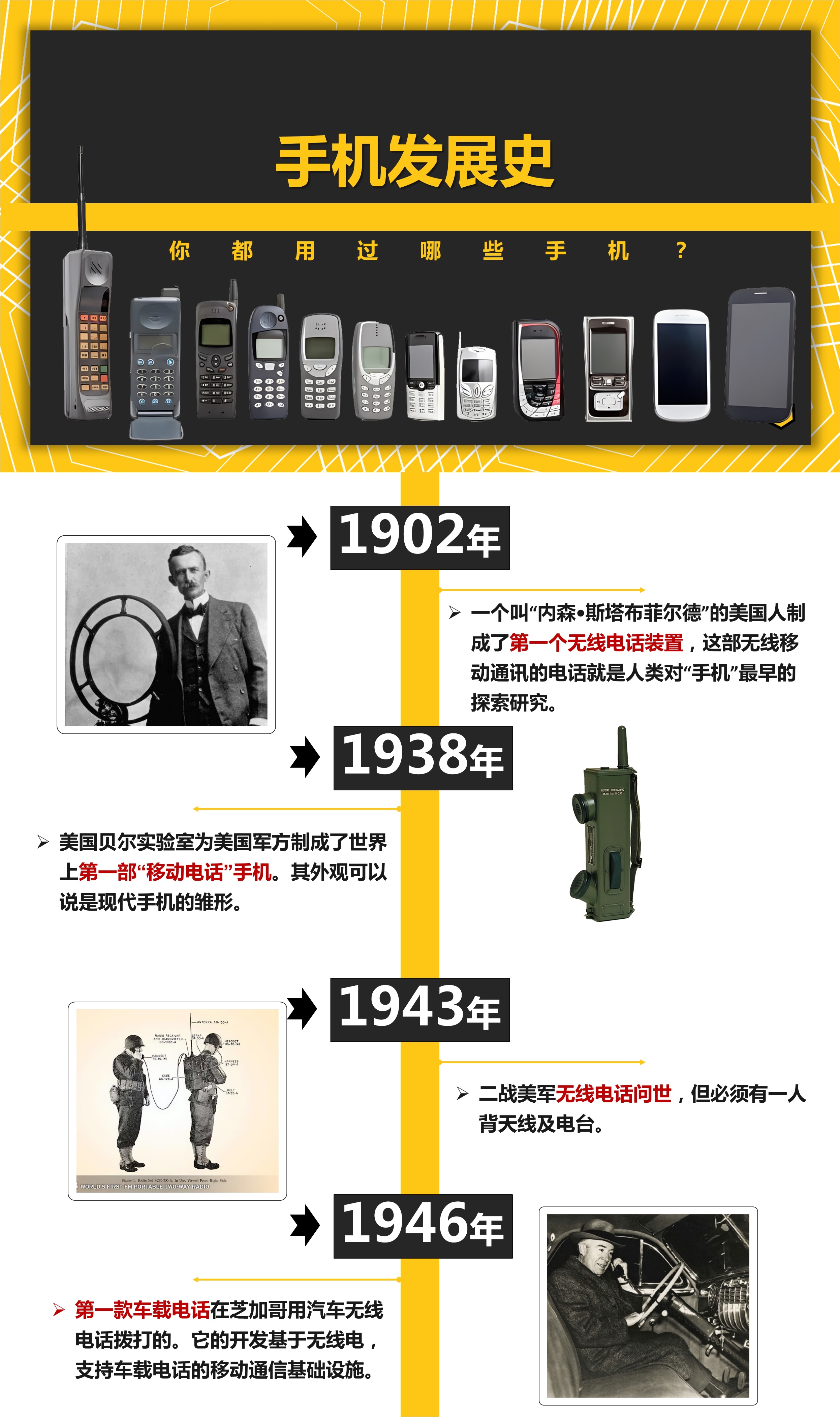 盘点一下五年内用过的手机,史上最全最详细手机发展史