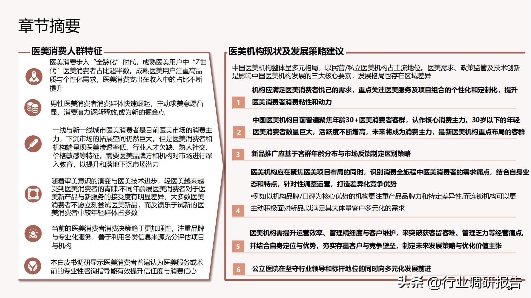 深度分析医美行业,未来10年医美行业