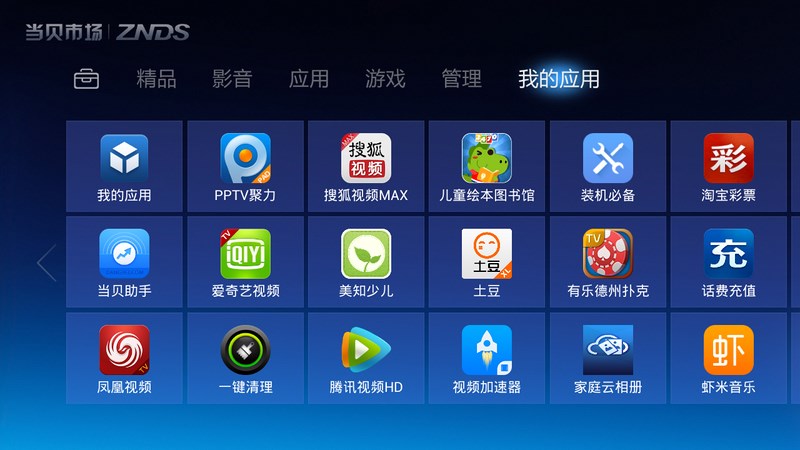 有必要保留有线电视吗,家里有盒子还需要安装宽带电视吗