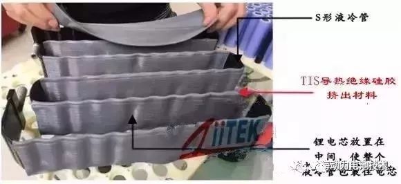 圆柱电池极耳焊接示意图,电池极耳技术参数