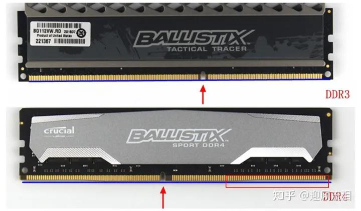 1分钟了解内存,教你正确认识内存