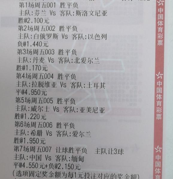 今日足球竞彩串单推荐,今日竞彩足球二串1推荐