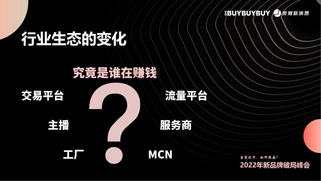 2022，新消费品牌*局破**的三板斧是什么？