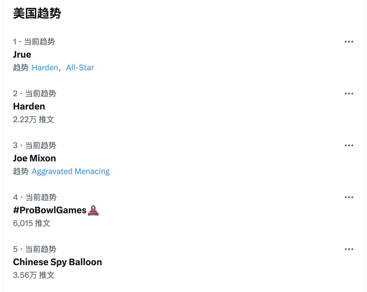 哈登未入选全明星替补引热议,回顾哈登10次全明星之旅