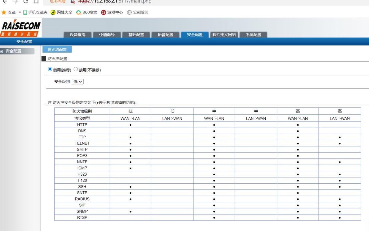 家庭网关与政企网关差别,政企网关当家用网关使用