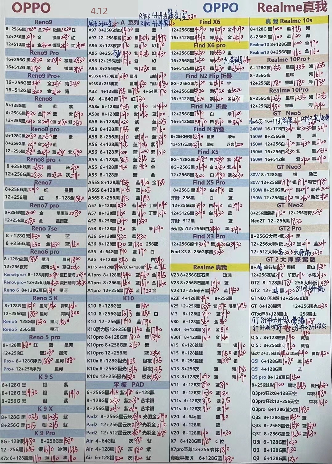 华强北2021年8月18日手机批发报价,2024年1月18日华强北手机批发价