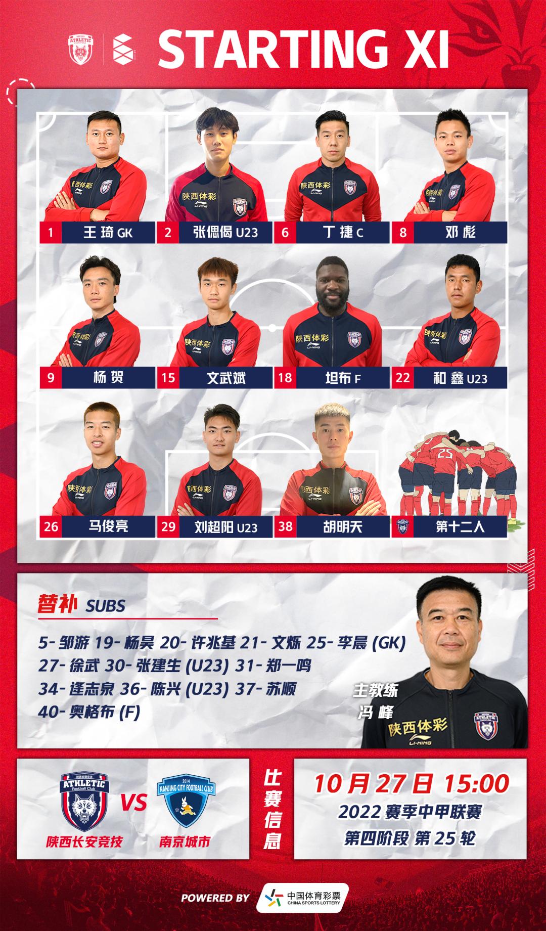 西北狼打出赛季最令人骄傲一战,西北狼主场战胜山东泰山b队