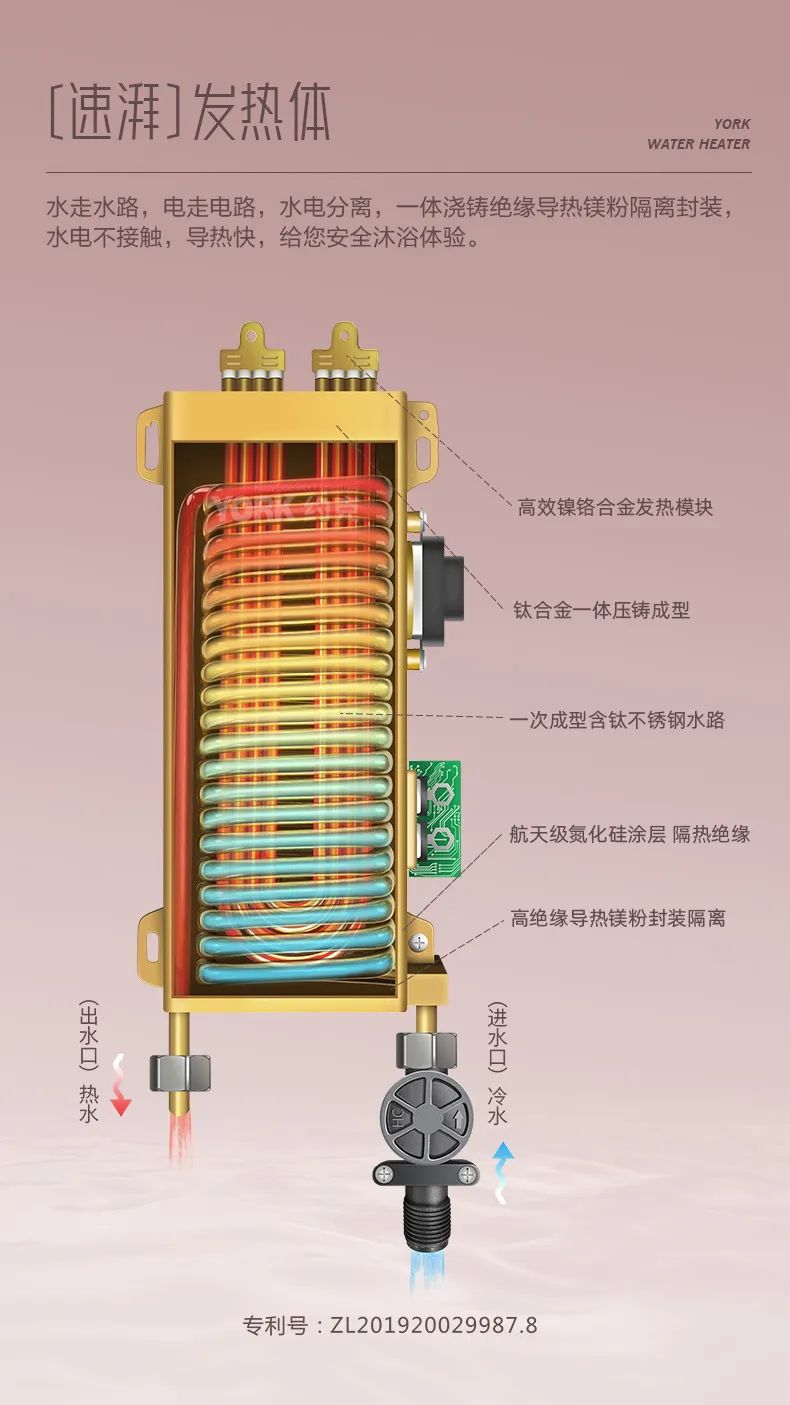 澎湃热水一开即来，约克G1A-88即热式电热水器让你秋冬季畅享热水