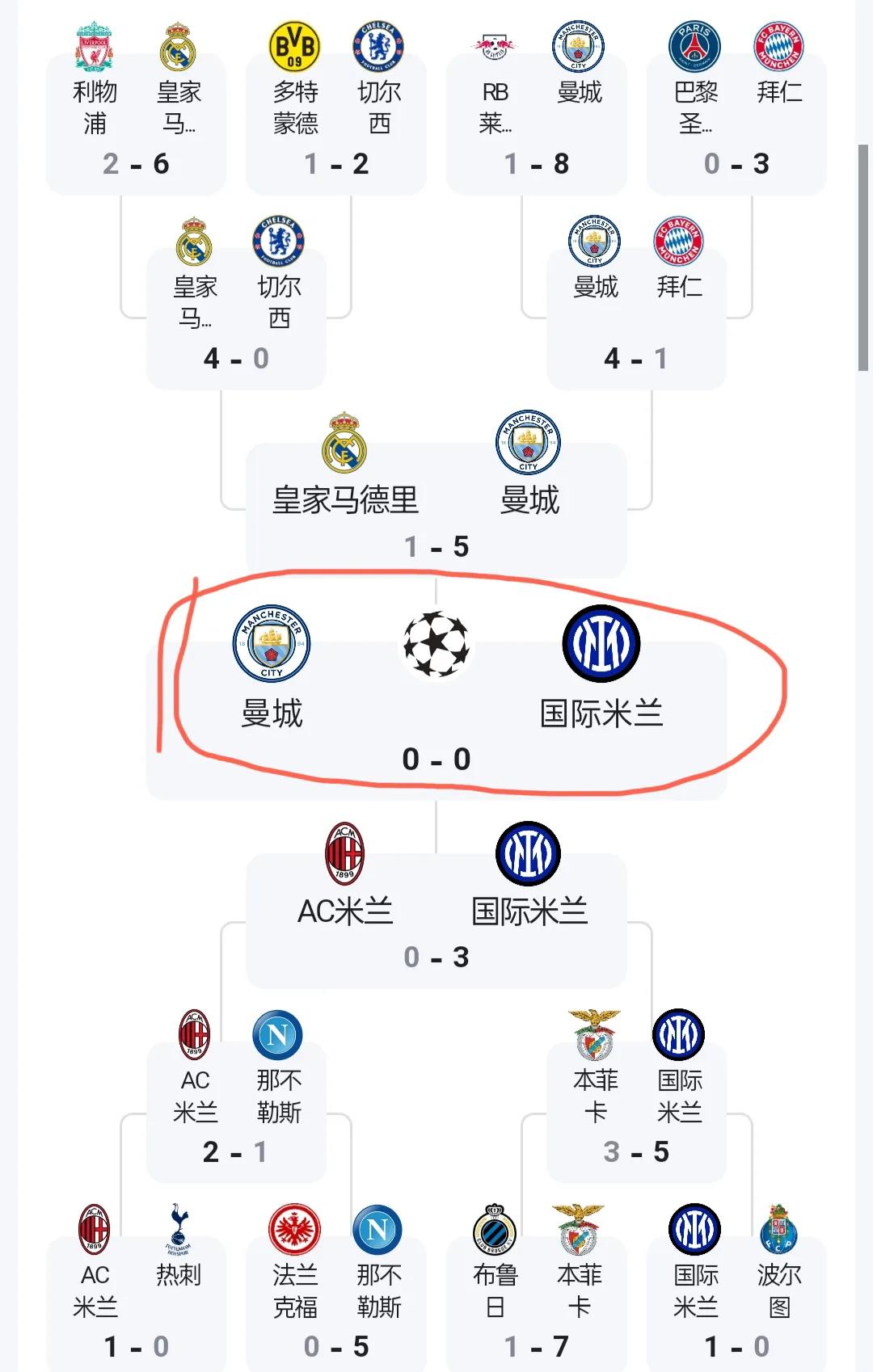 曼城剑指英超冠军利物浦,王者足球曼城