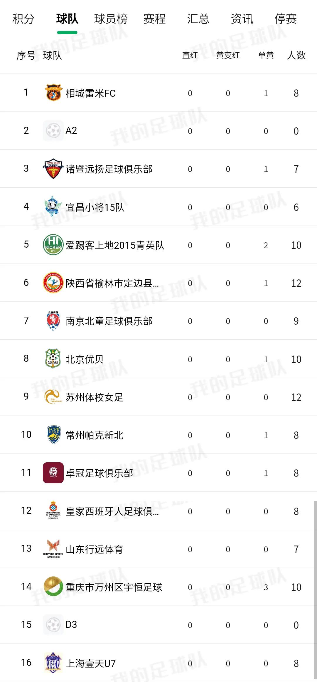 第五届足球小将冠军挑战赛费用,足球小将冠军比赛日本对阵德国