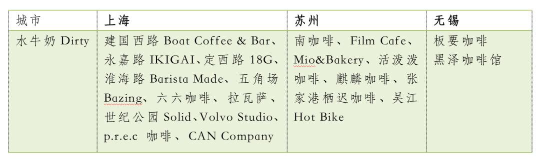 鍜栧暋搴楁墦娉℃场鐨勬灙,鍜栧暋棣嗘墦涓у案
