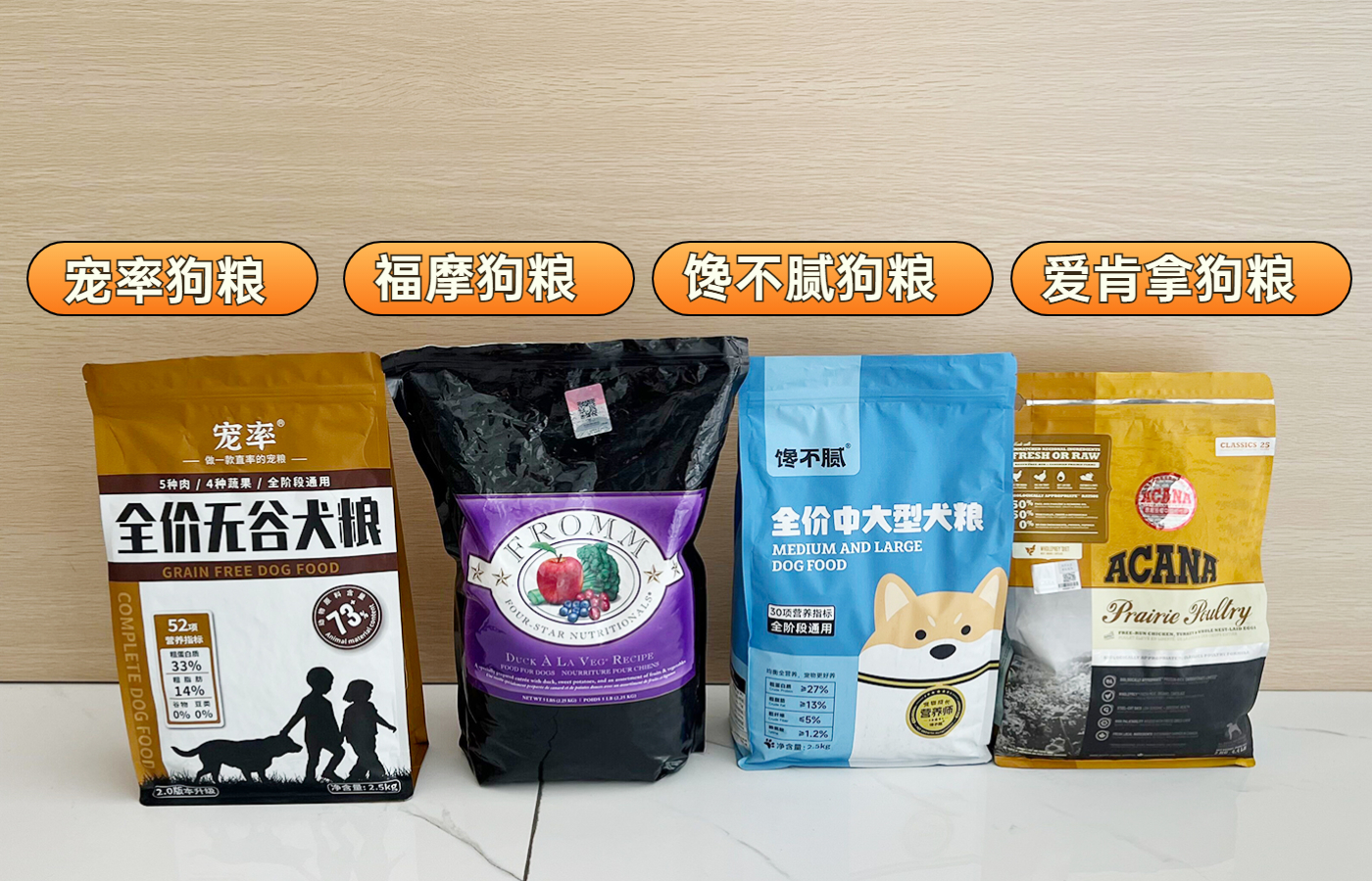 养狗首选这几种忠诚又好养,新手养狗建议养这几种好养又省事