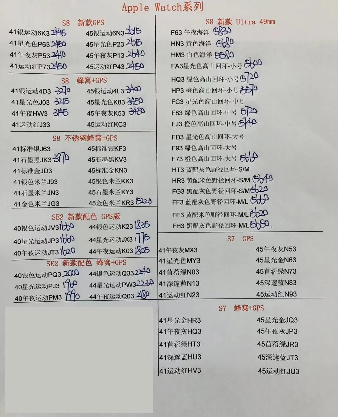 11月6日华强北手机报价,华强北今日手机报价单6月