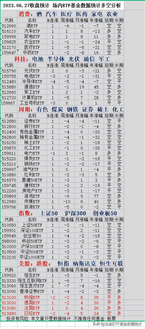 3月24日大盘收盘点评,12月27日大盘走势分析